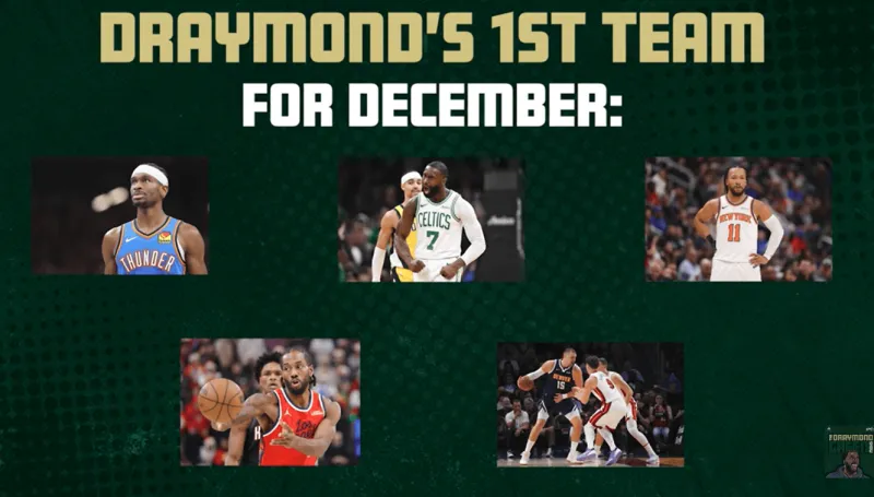 KAIYUN-格林评选12月份最佳阵：SGA、布朗、布伦森、伦纳德、约基奇