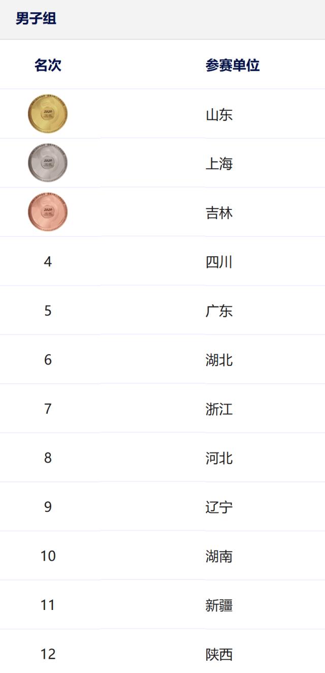 1732716842072060993.png 男足.png