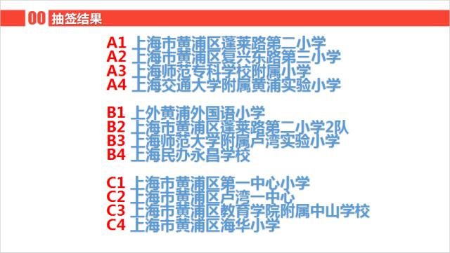 皓浦携黄浦多校共进阳光体育大联赛小学组足球赛